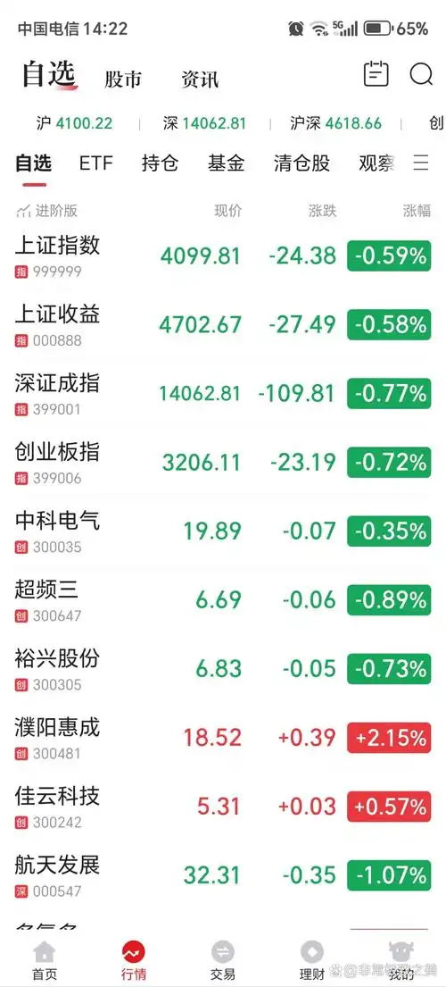 口碑配资平台费用构成明细图解